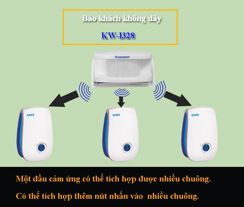 Chuông báo động cảm ứng Kawa I287B