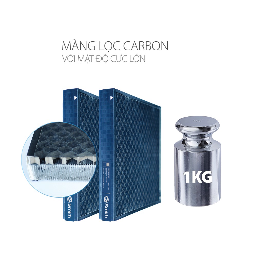 Máy Lọc Không Khí AOSmith KJ500FB1