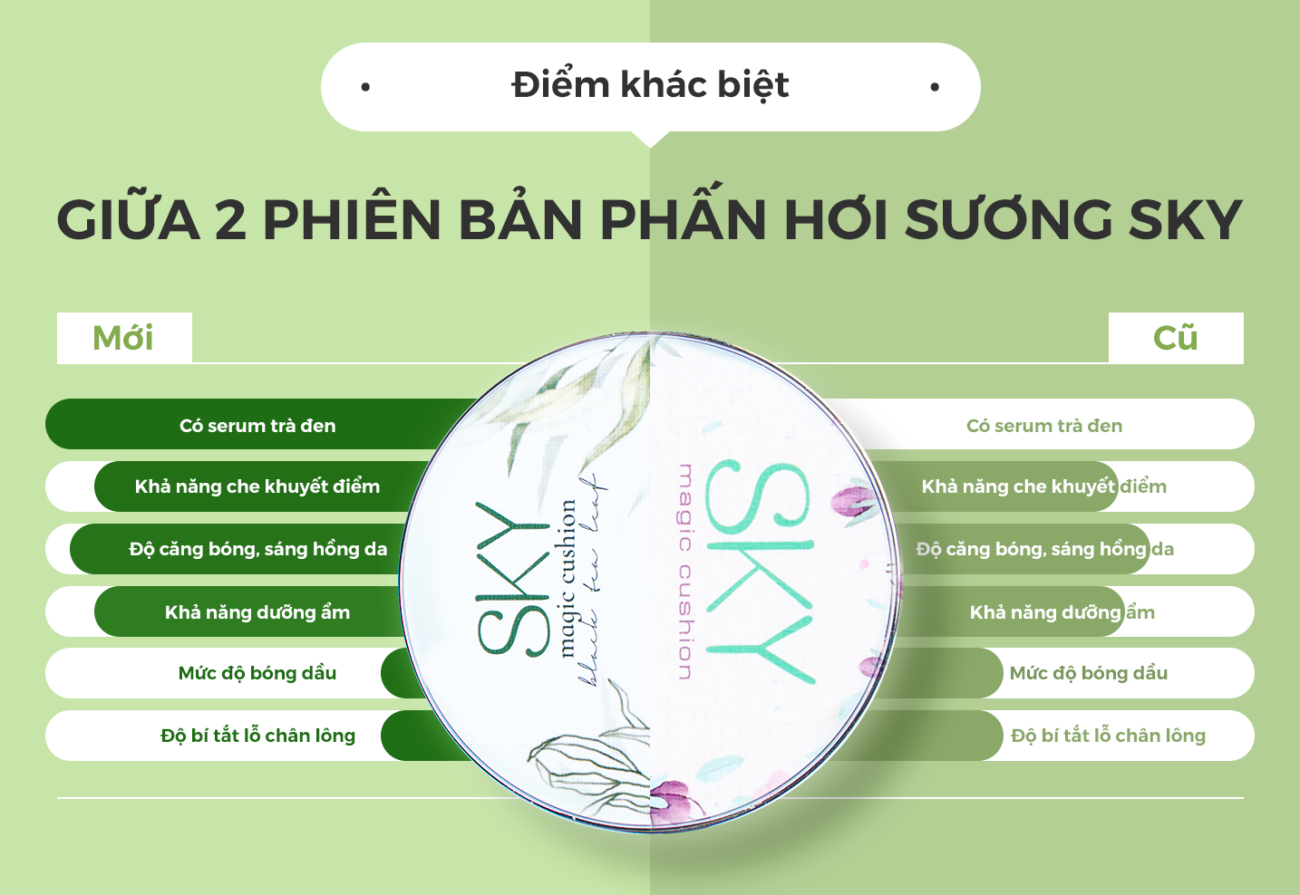 Phấn hơi sương Sky - che khuyết điểm hiệu quả
