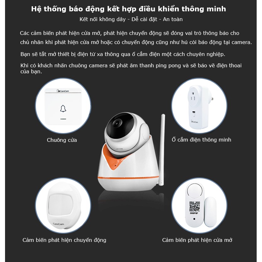 Camera Ip Quan Sát Trong Nhà CareCam 19Y200