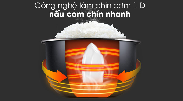 Nồi Cơm Điện Comfee CR-CM1820 D 1.8L