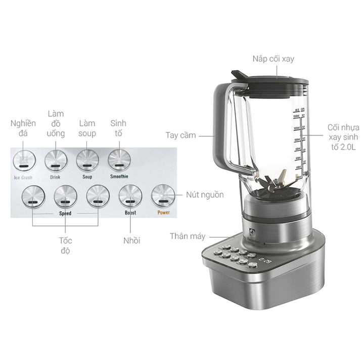 Máy Xay Sinh Tố Electrolux EBR9804S