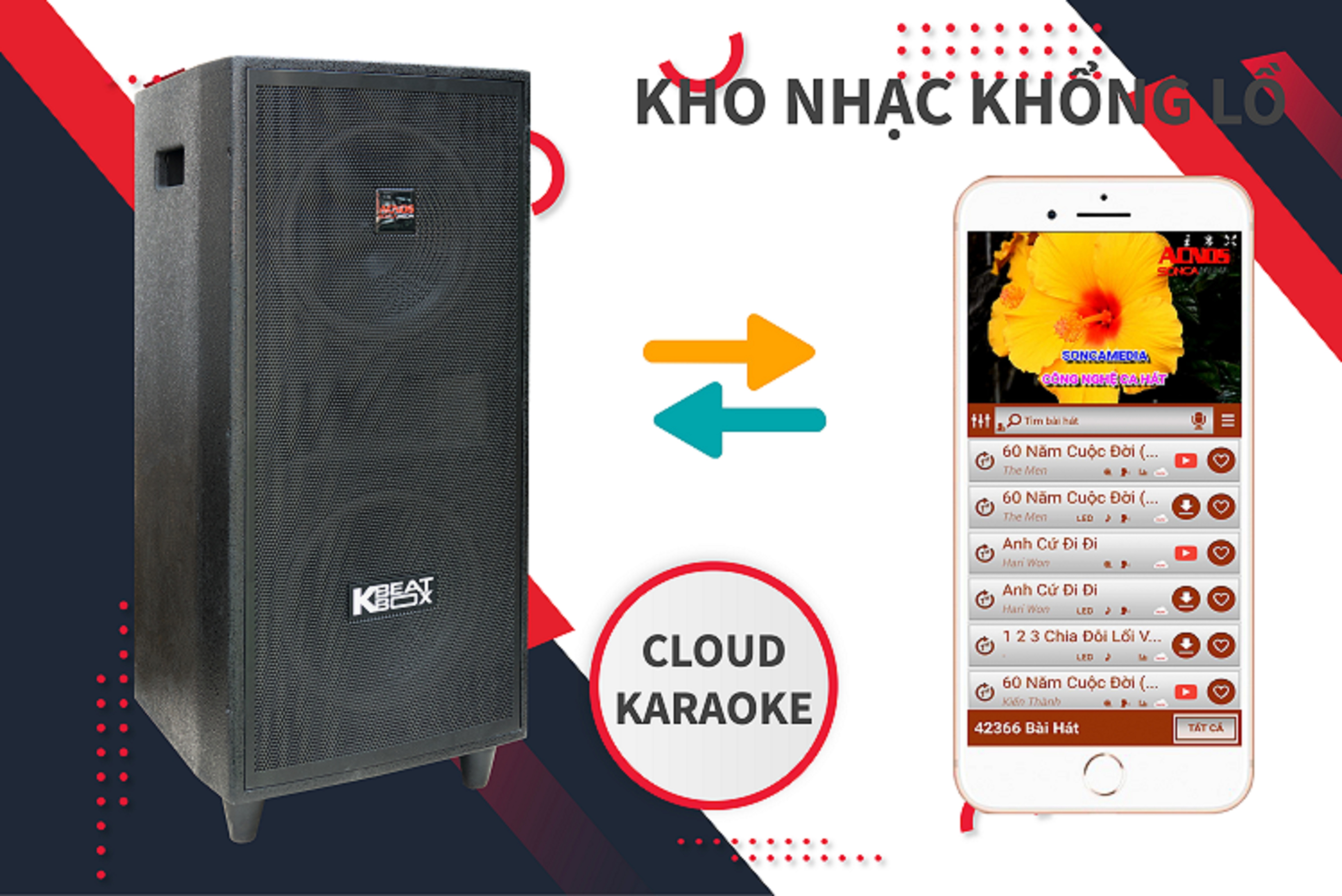 Loa kéo Acnos CB2523/CD2523