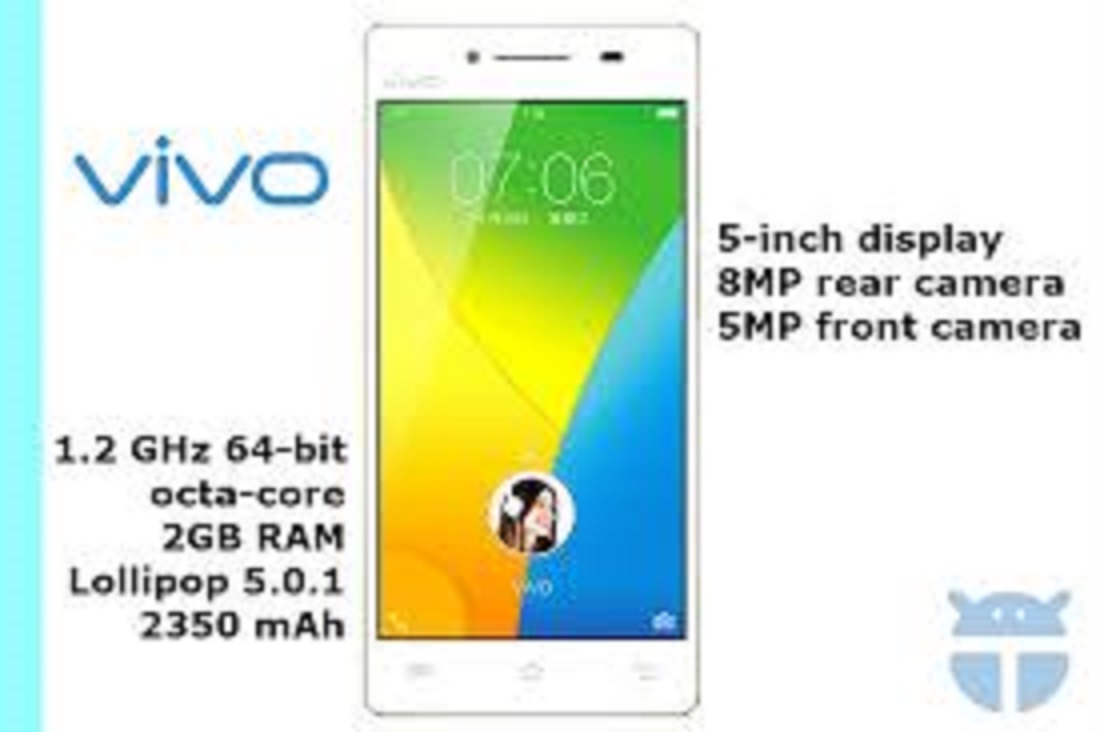 Vivo Y51