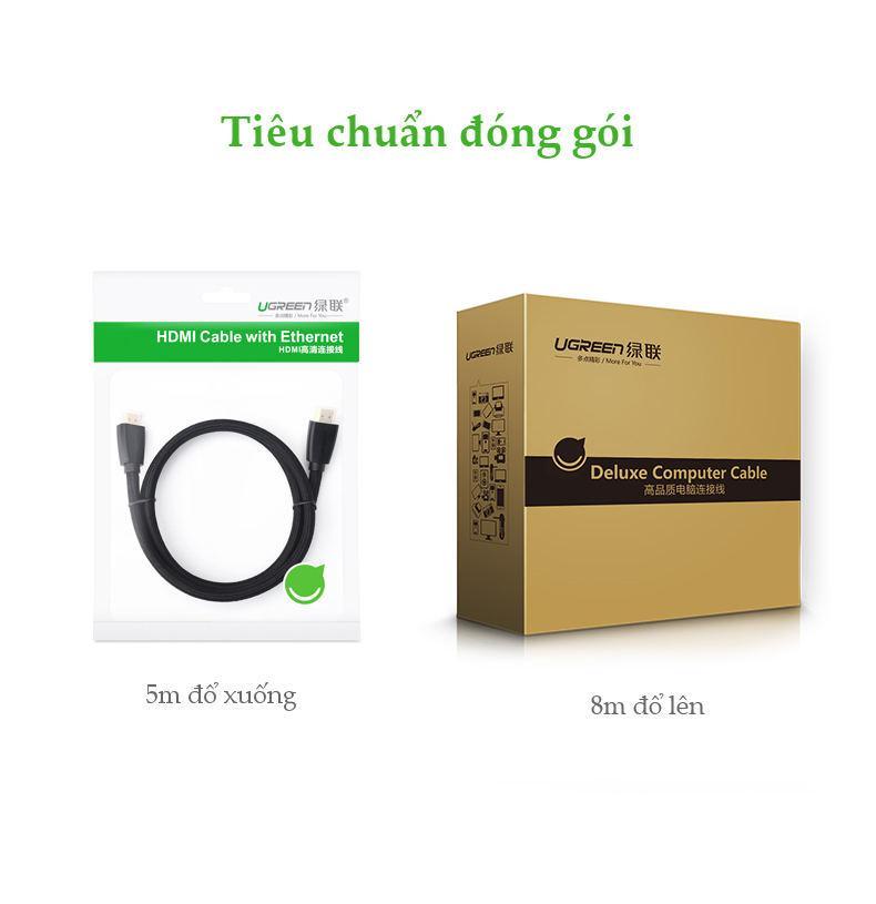 Cáp HDMI Ugreen 40410