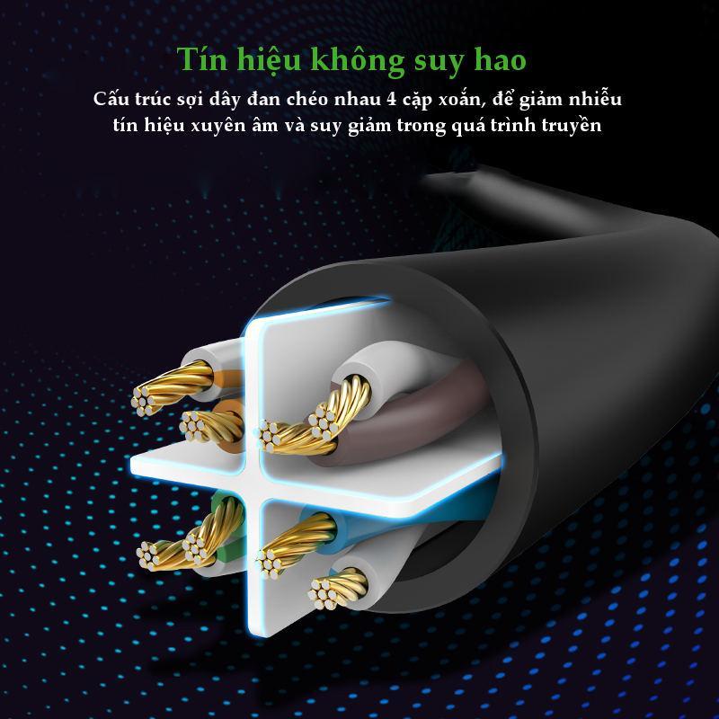 CÁP MẠNG LAN CAT6 UGREEN 50174