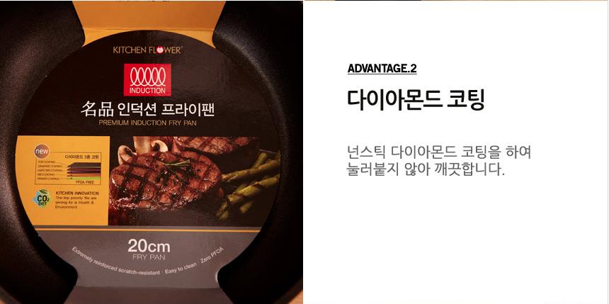 CHẢO KITCHEN FLOWER NY2631