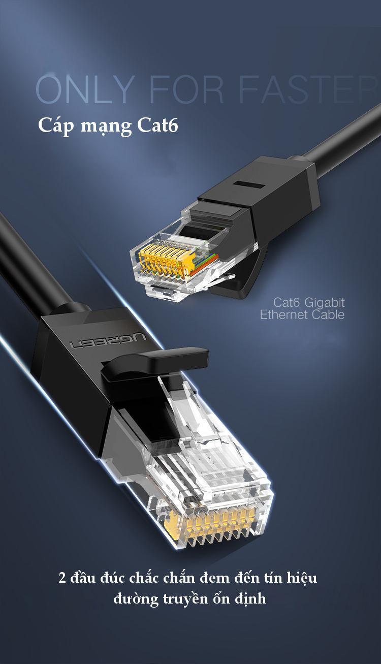 CÁP MẠNG LAN CAT6 UGREEN 50176