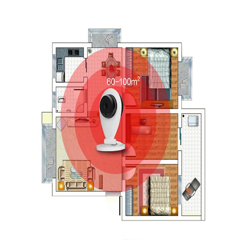 Camera WiFi HKCAM Y1- HD 720P