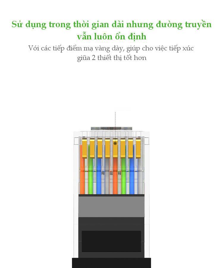 CÁP MẠNG LAN CAT6 UGREEN 50174