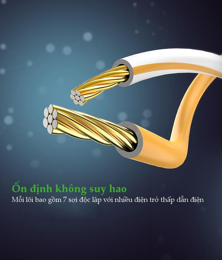 CÁP MẠNG LAN CAT6 UGREEN 50174