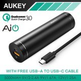 Sạc dự phòng Aukey PB-T12 5000mAh