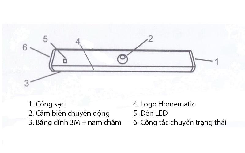 Đèn LED cảm biến chuyển động dùng pin sạc thân nhôm HOMEMATIC HM-AL04