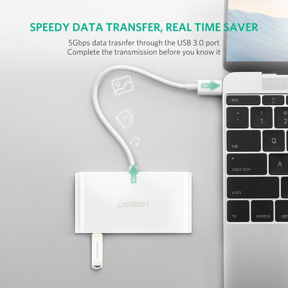 Cáp Type C to VGA Ugreen - Adapter USB Type C