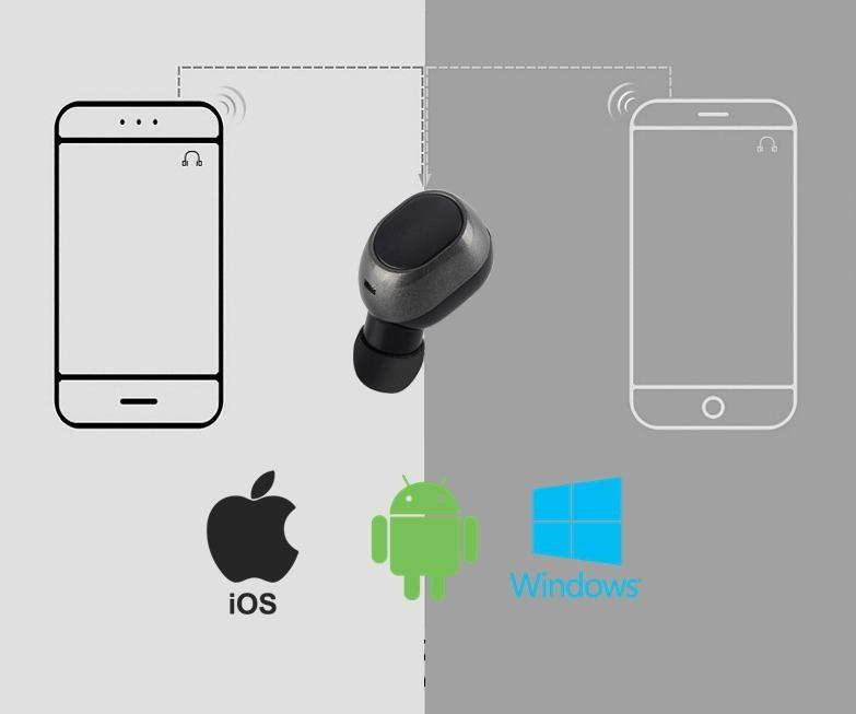 [HCM]Tai Nghe Bluetooth Nhét Tai Nhỏ Gọn