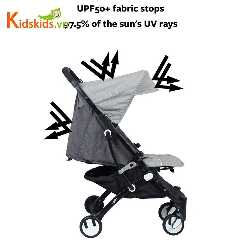 Xe đẩy Looping SQUIZZ 2 _ Black