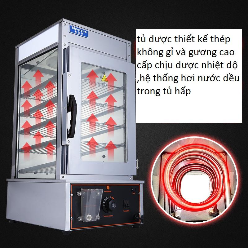 rơ le nhiệt