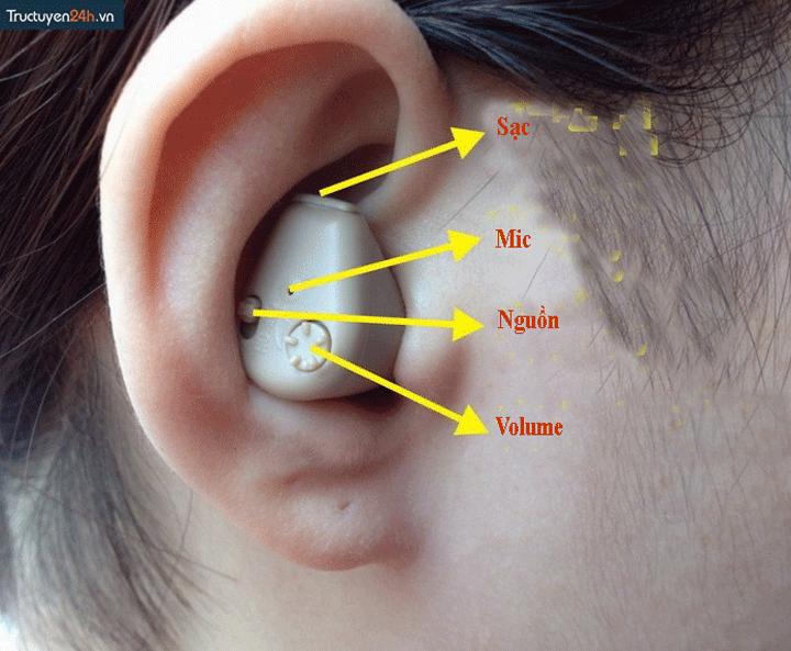 Máy trợ thính không dây sử dụng pin sạc Axon K-88