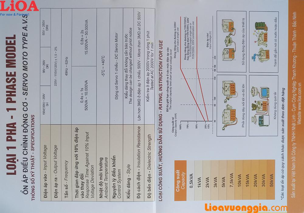 Ổn áp 1 pha LiOA 3000VA thế hệ mới SH-3000II