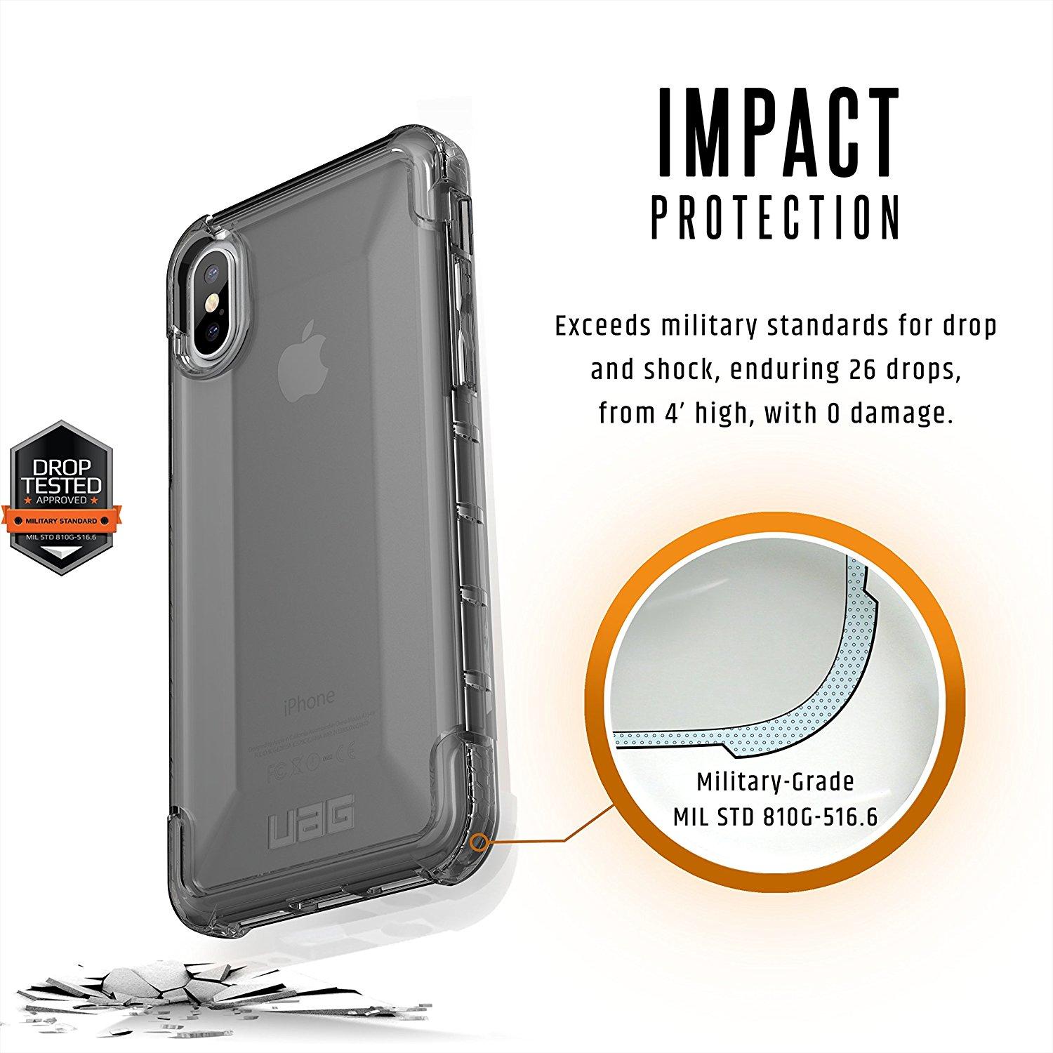 Ốp lưng iPhone XS Max UAG Plyo