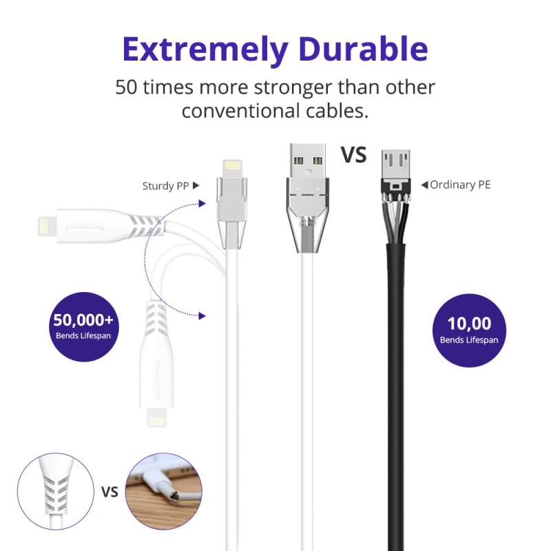 Cáp sạc TRONSMART LAC01 Lightning dài 1.2m chuẩn MFi cho iPhone iPad