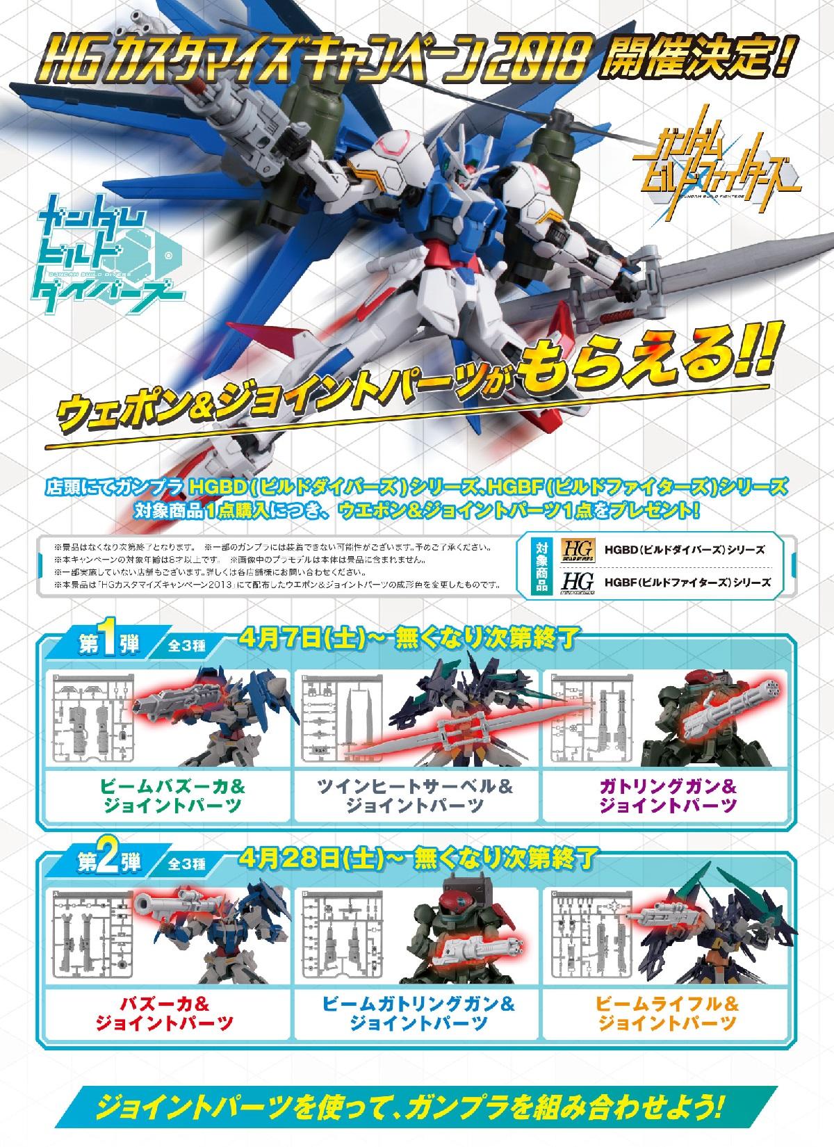 BỘ PHỤ KIỆN MÔ HÌNH GUNDAM 1/144 HG CUSTOMIZE CAMPAIGN B