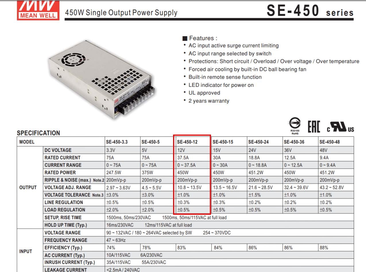 Nguồn  LED Meanwell  SE-450-12-37.5A