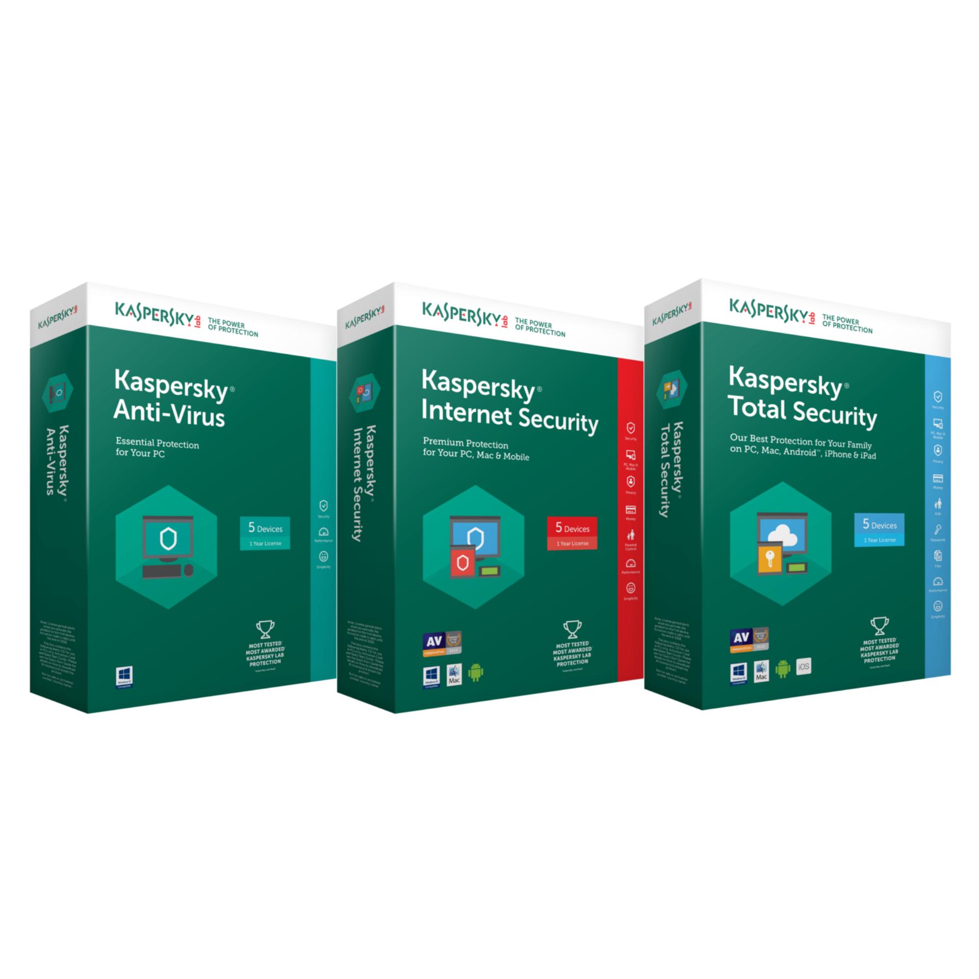 Phần mềm diệt virut Kaspersky Anti-Virus