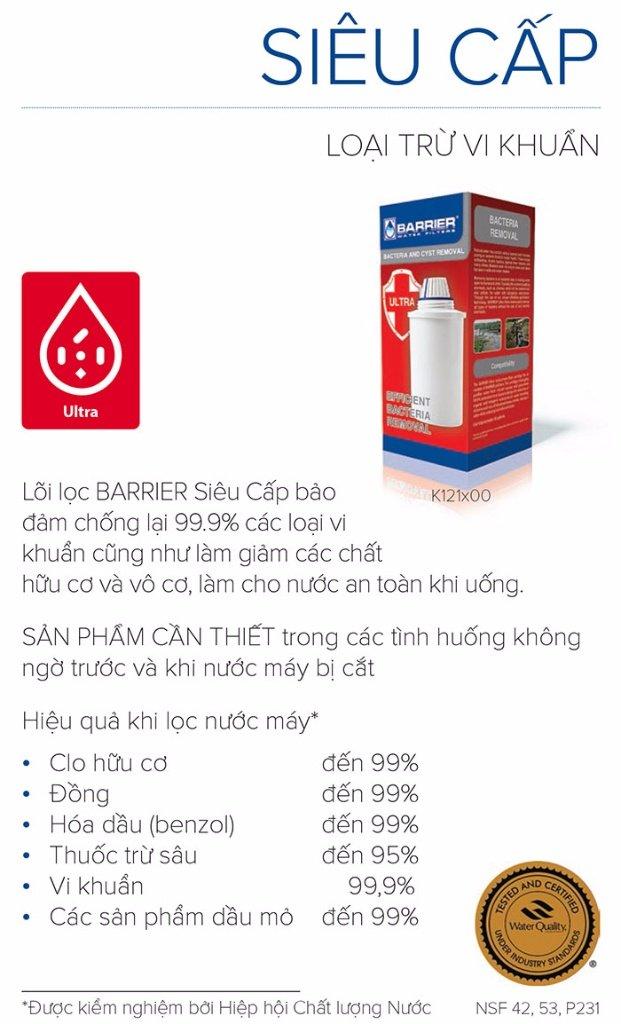 LÕI LỌC BARRIER STANDARD