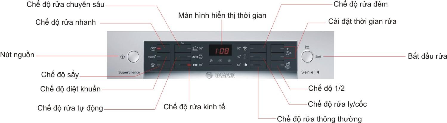 Máy rửa chén bát 14 bộ Bosch SMS46MI05E