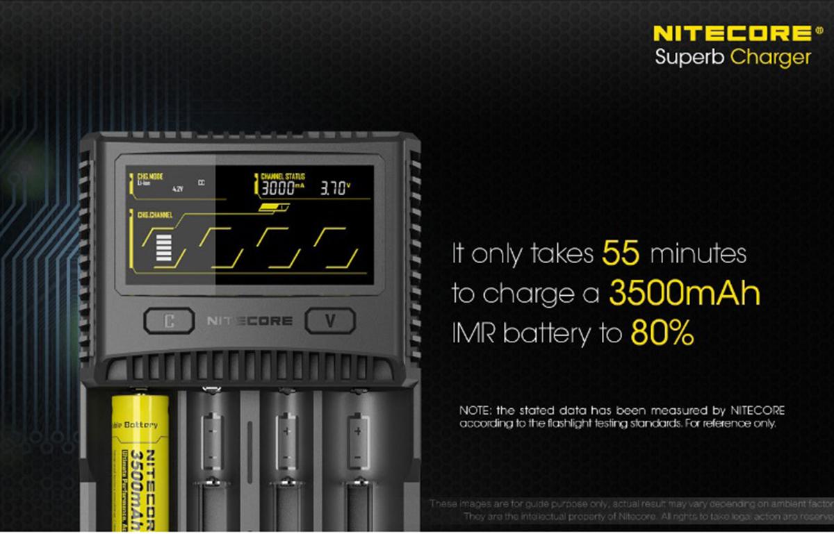 Sạc pin cao cấp Nitecore SC4 cho pin 18650, 26650, AA, AAA...