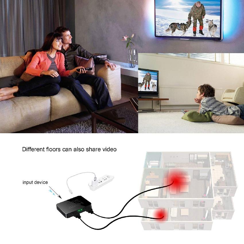 Bộ chia HDMI 1 ra 2 Splitter phiên bản mới