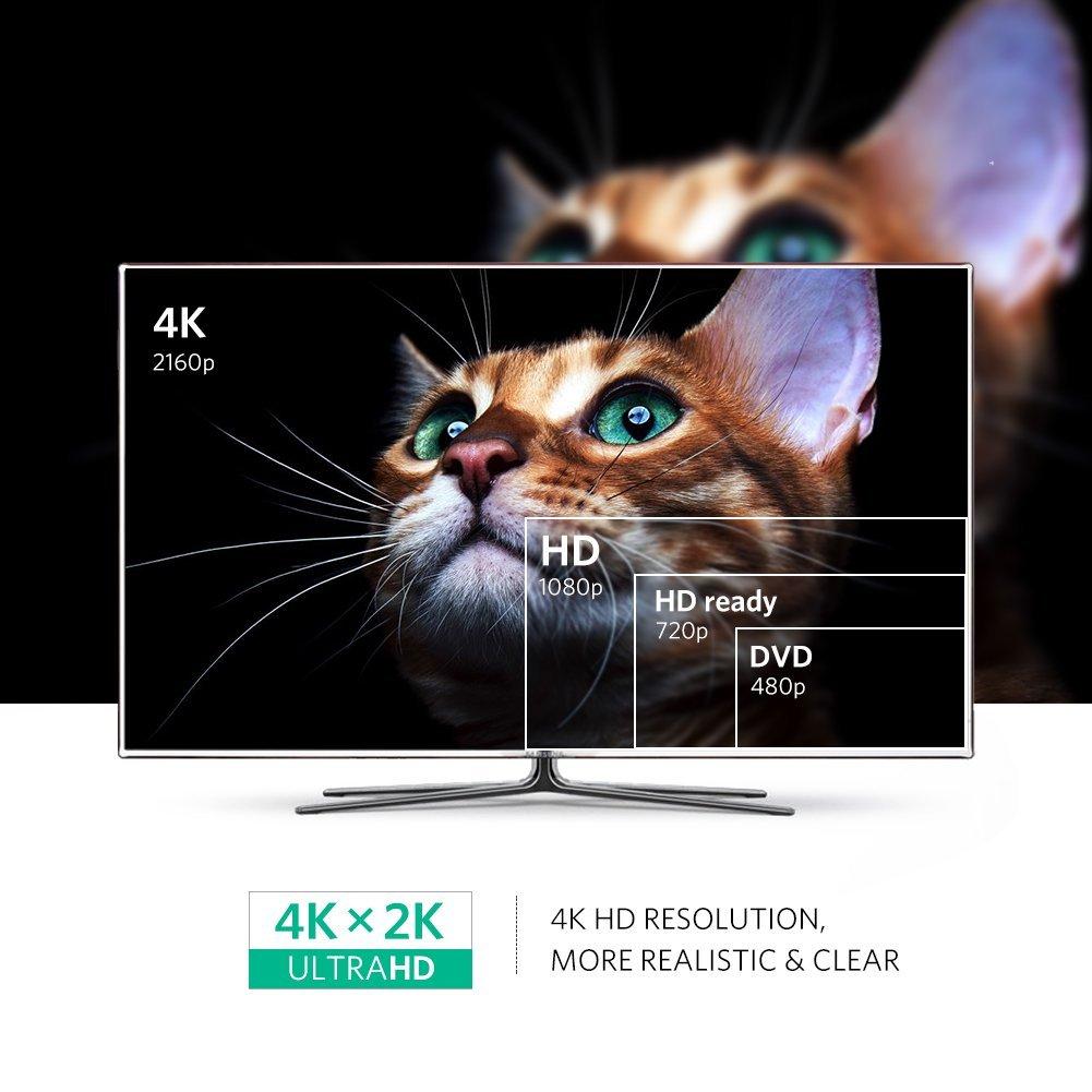 Cáp Thunderbolt - Mini Displayport sang HDMI Ugreen