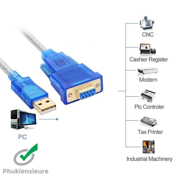 Cáp chuyển đổi usb to RS232 (âm)