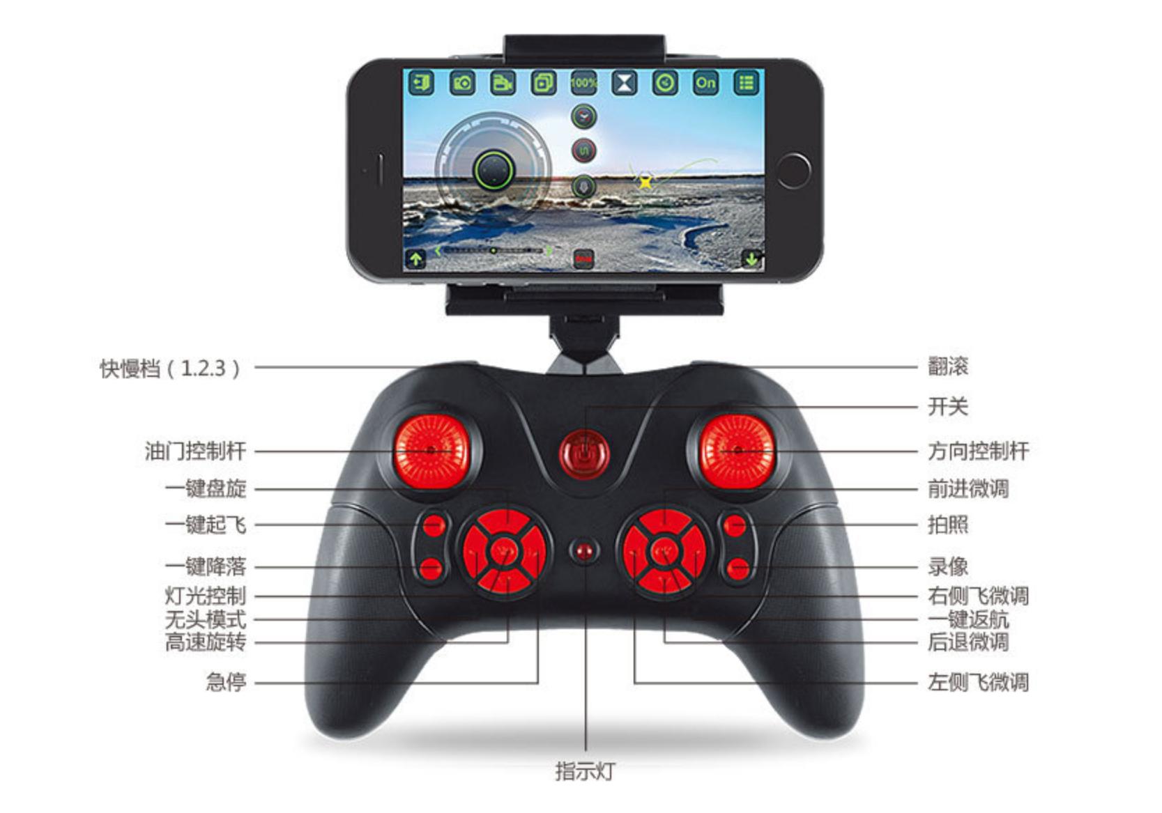 MÁY BAY ĐIỀU KHIỂN TỪ XA DRONE