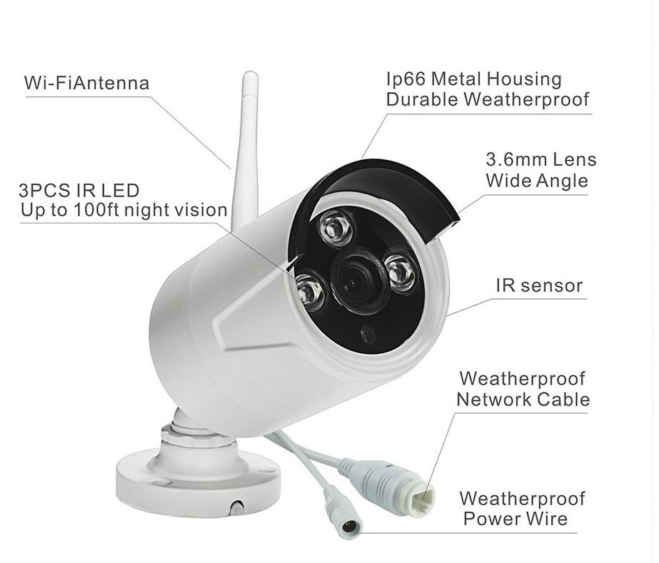 [HCM]Bộ 4 Camera WIFI 1080P + Đầu Ghi NVR HD