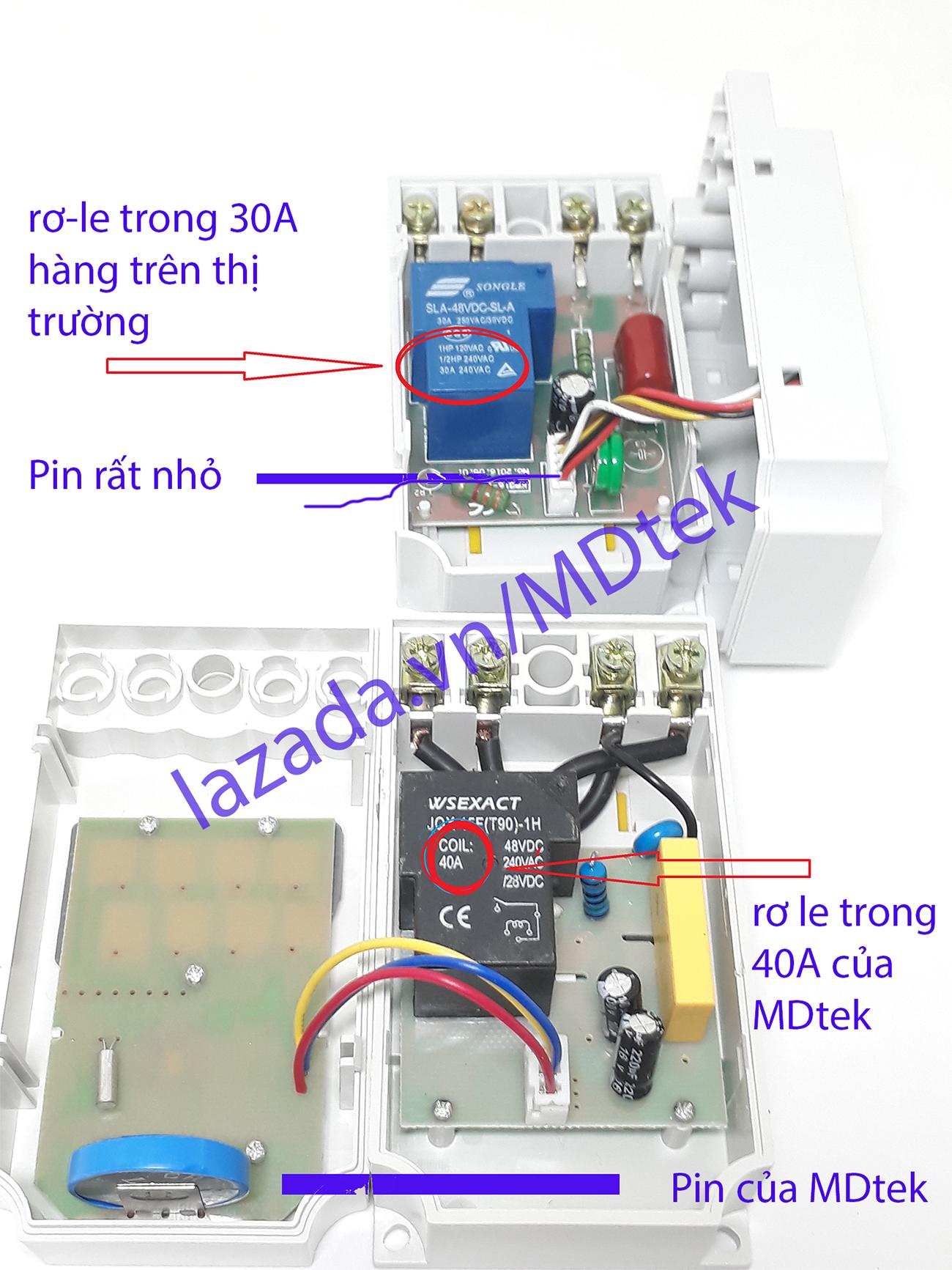 Công tắc hẹn giờ công suất lớn KG316T2 (thế hệ mới)
