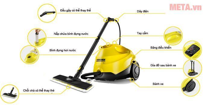 Máy làm sạch bằng hơi nước Karcher SC3 Easyfix - Tặng Thanh Là Quần Áo