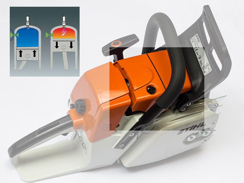 Đầu Máy Cưa Xích STIHL MS 381 Chính Hãng. Made in Brazil + Tặng nhớt