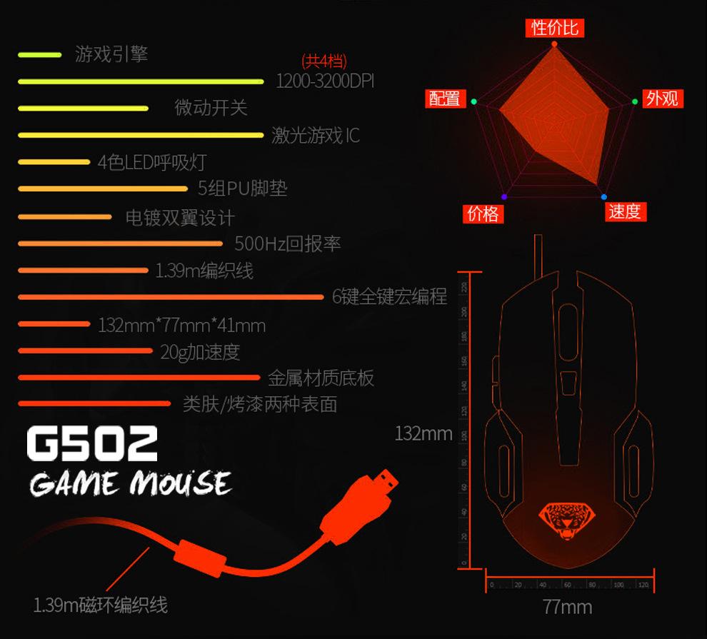 Chuột 6D chuyên Game DIVIPARD G502 Led đa màu DPI 3200 (Trắng) - Nhất Tín Computer