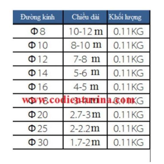 Dây Xoắn Nhựa Đen (Spiral Tubes- Hay Dây Xoắn Ruột Gà) Màu Đen phi 8