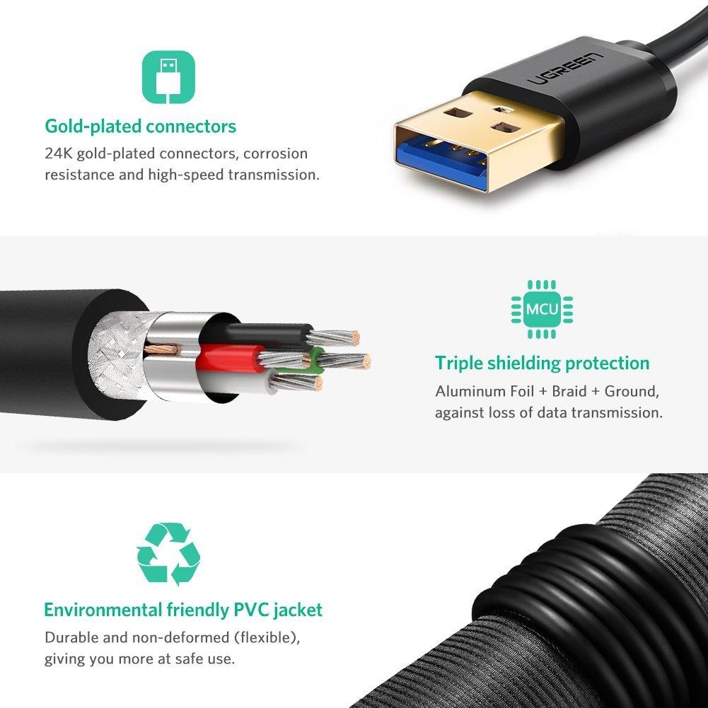 Cáp usb 2 đầu dương chuẩn 1M 2.0 Ugreen 10309