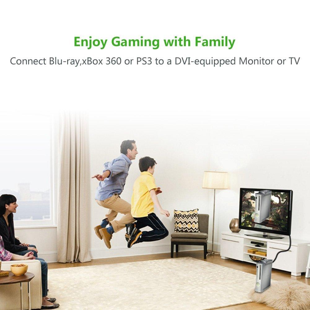 Cáp HDMI ra DVI 24+1  Dây DVI 24 +1 ra HDMI Ugreen