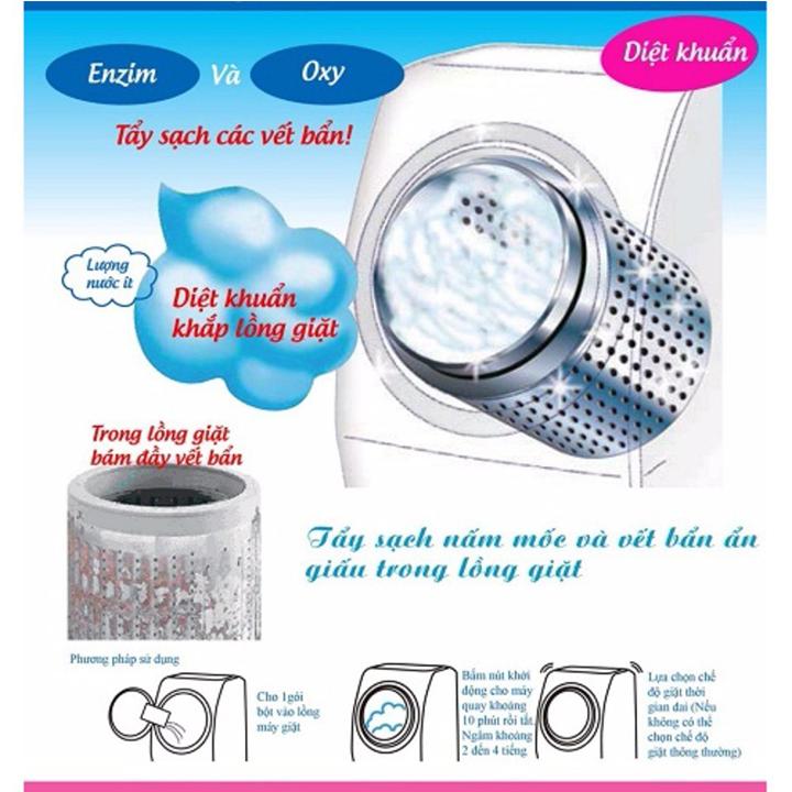 Bột tẩy vệ sinh lồng giặt cho máy giặt 450g