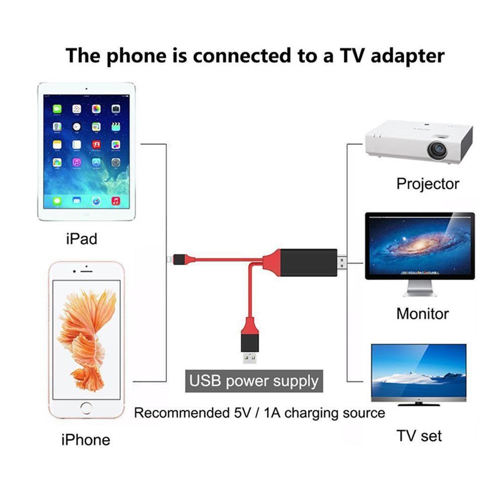 Cáp HDMI iPhone iPad cổng Lightning (GIAO MÀU NGẪU NHIÊN)