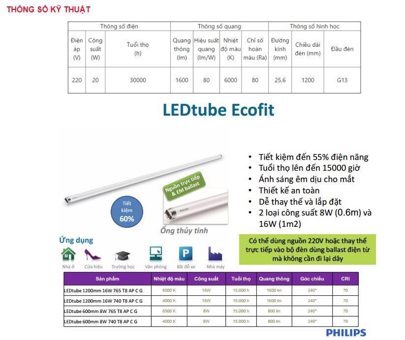 Bộ 10 Bóng đèn Philips LED Tube EcoFit Philips 16W 1M2 (Trắng, Vàng)