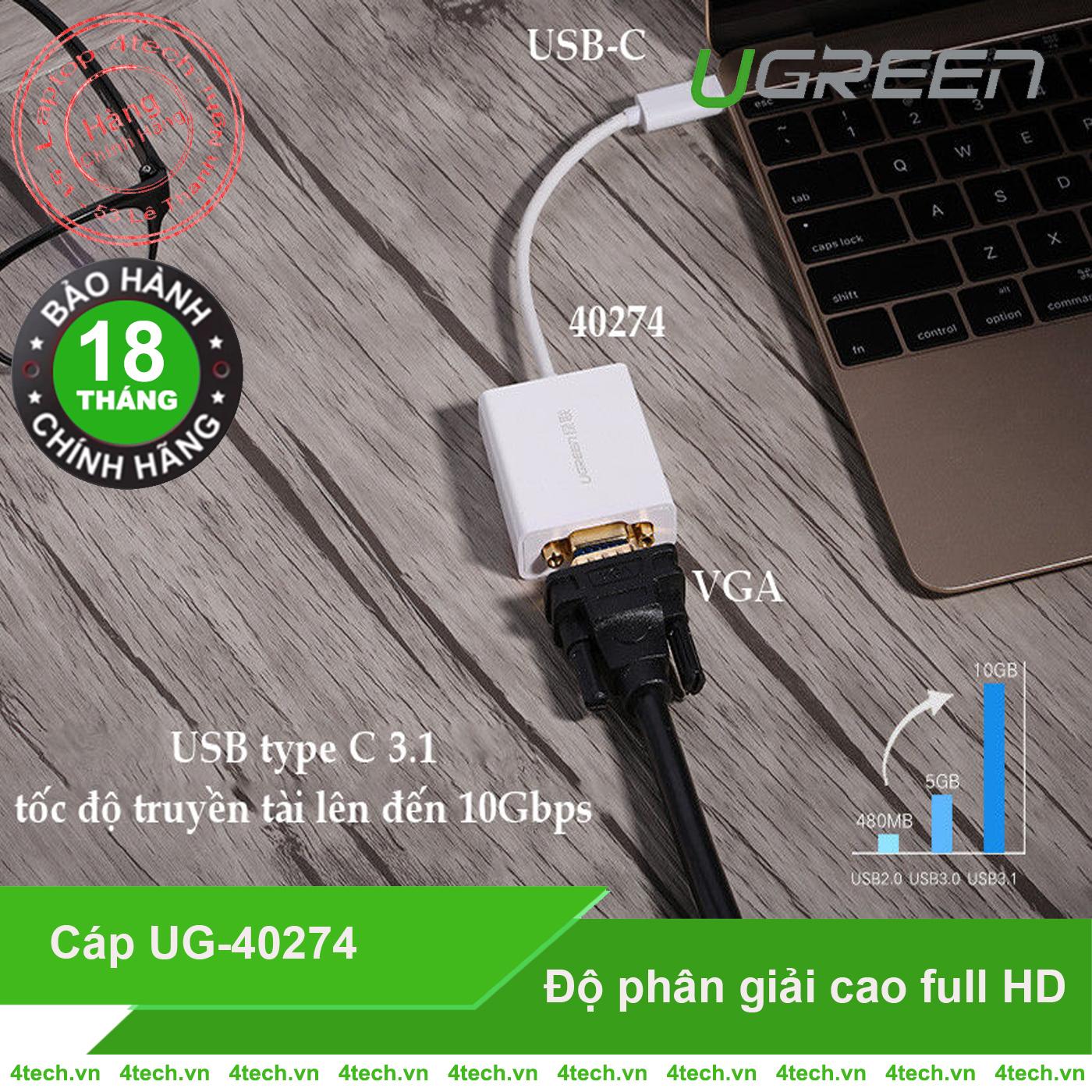 USB Type C To VGA Hãng Ugreen 40274