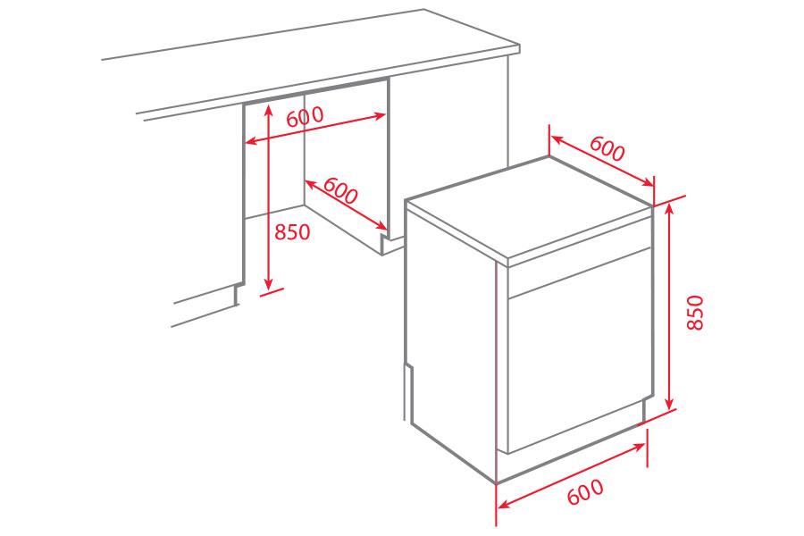 Máy rửa chén Teka LP8 850