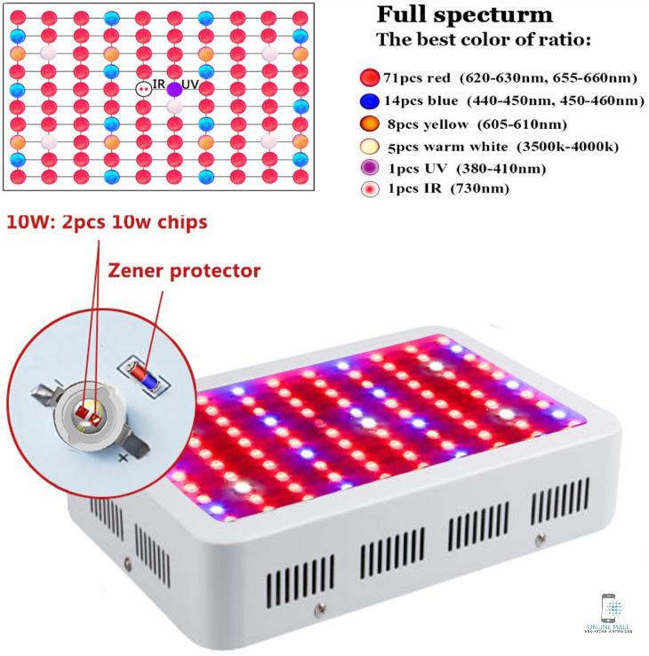 Đèn led trồng cây 300w