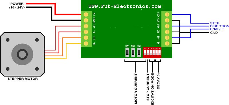 MODULE Điều Khiển Động Cơ Bước TB6560 3A